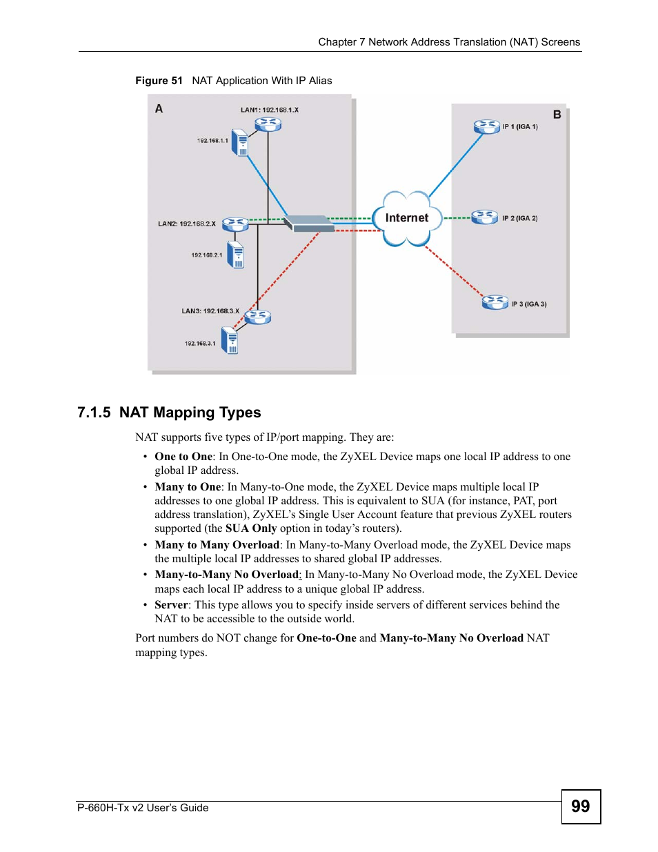 5 nat mapping types, Figure 51 nat application with ip alias | ZyXEL Communications P-660H-Tx v2 User Manual | Page 99 / 312