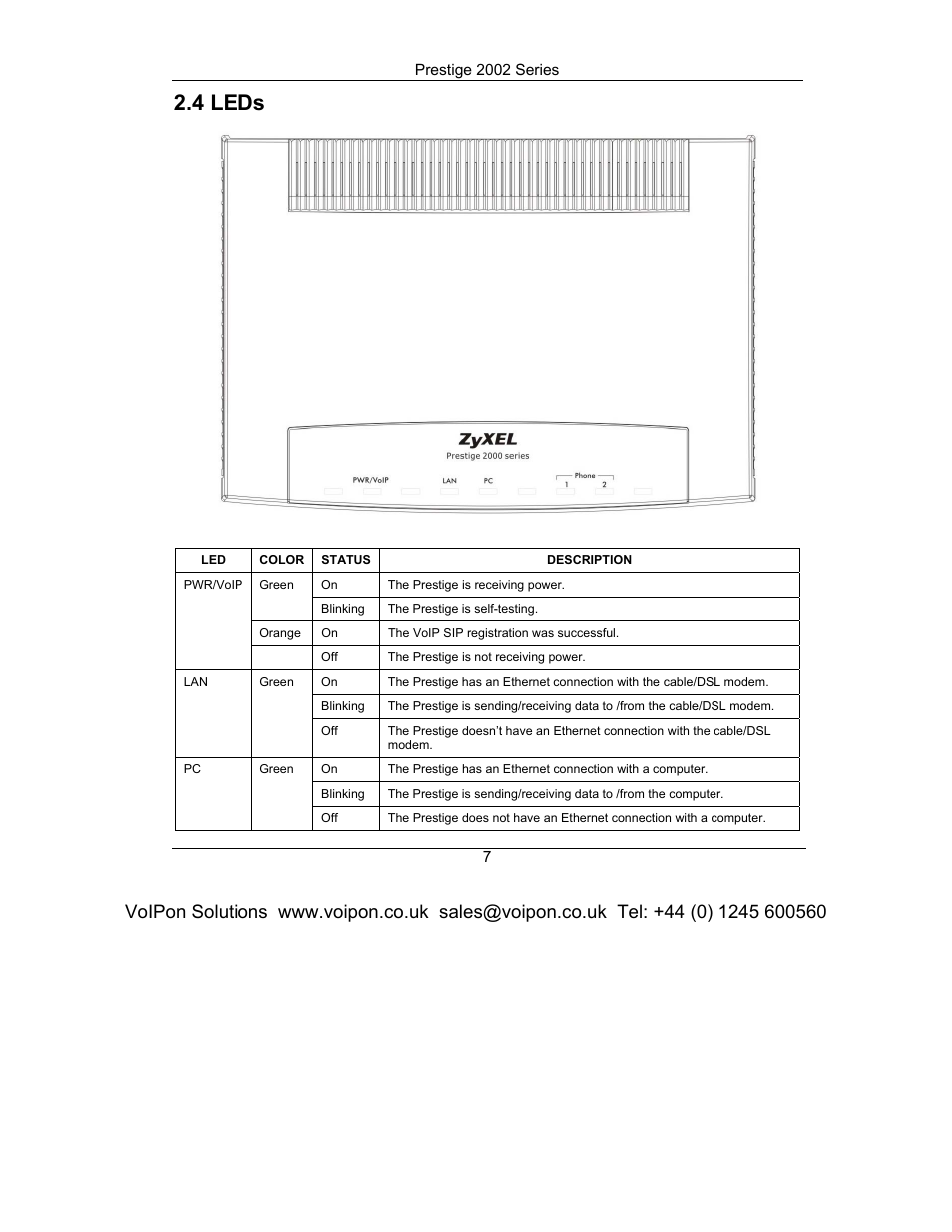 Leds, 4 leds | ZyXEL Communications Prestige 2002 Series User Manual | Page 7 / 20