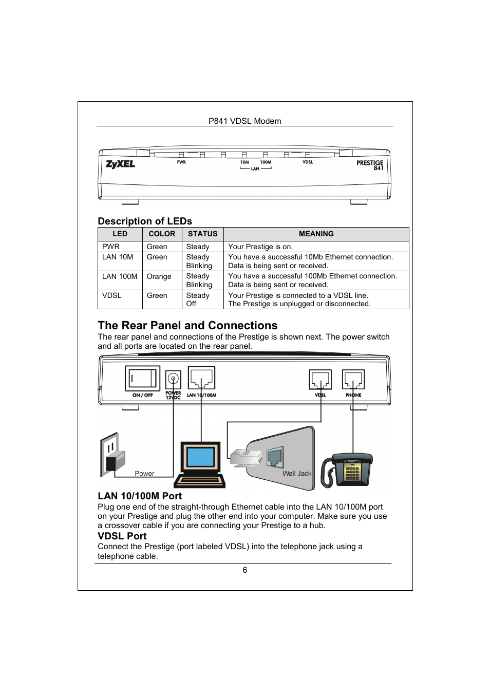 Description of leds, The rear panel and connections, Lan 10/100m port | Vdsl port | ZyXEL Communications Prestige 841 User Manual | Page 7 / 9