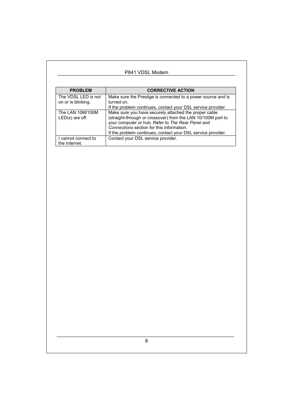 ZyXEL Communications Prestige 841 User Manual | Page 9 / 9