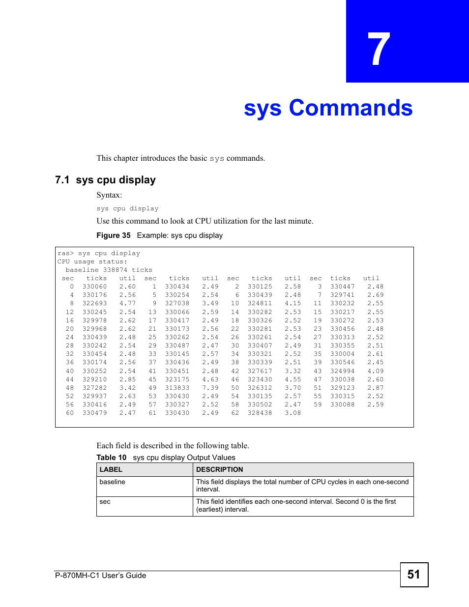 Sys commands, 1 sys cpu display, Chapter 7 sys commands | Figure 35 example: sys cpu display, Table 10 sys cpu display output values, Sys commands (51) | ZyXEL Communications P-870MH-C1 User Manual | Page 51 / 74