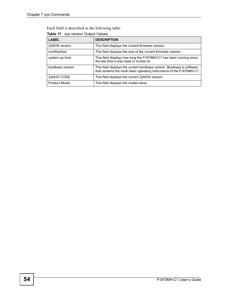 Table 11 sys version output values | ZyXEL Communications P-870MH-C1 User Manual | Page 54 / 74