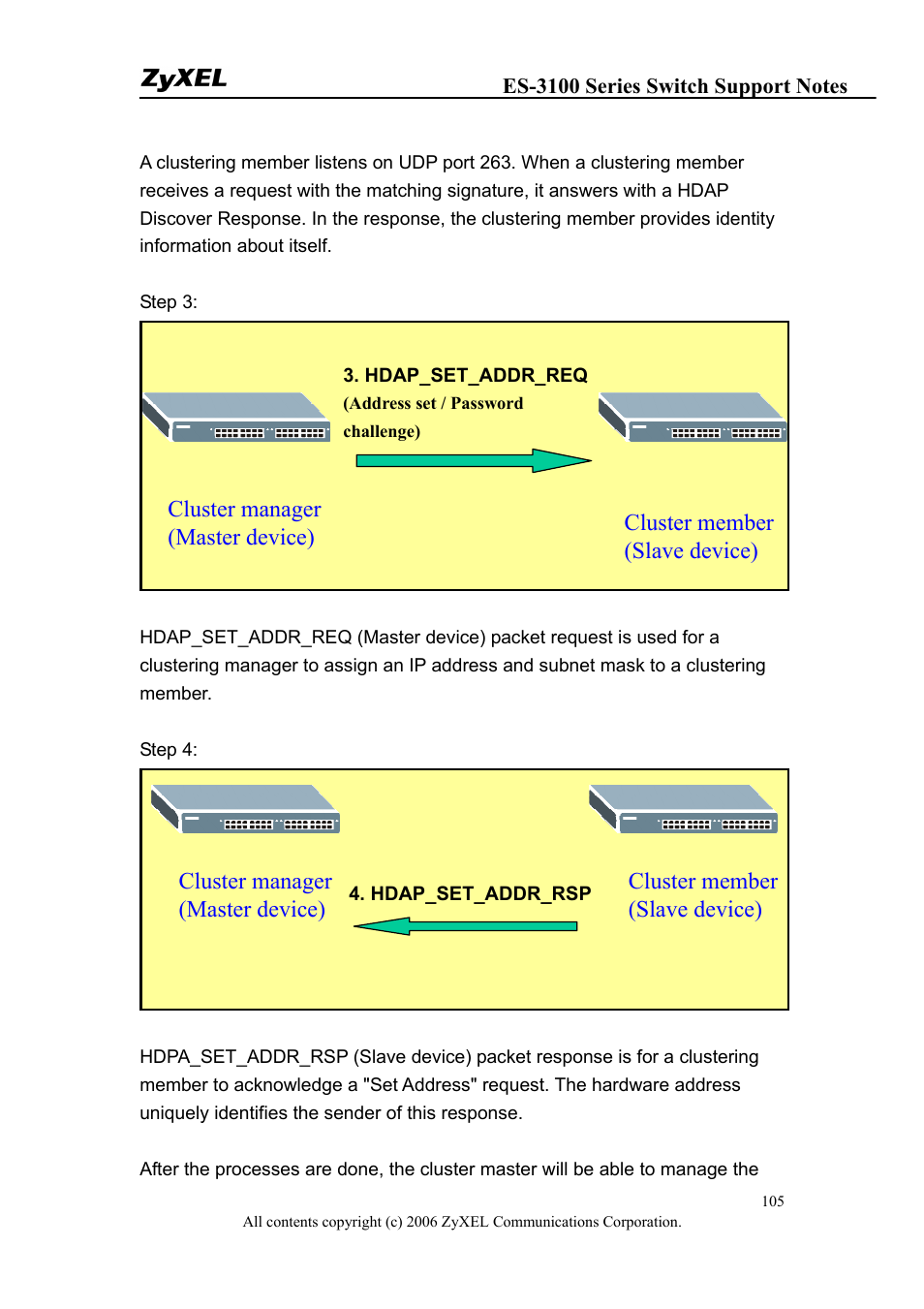 Cluster manager (master device), Cluster member (slave device) | ZyXEL Communications ZyXEL Dimension ES-3148 User Manual | Page 105 / 124