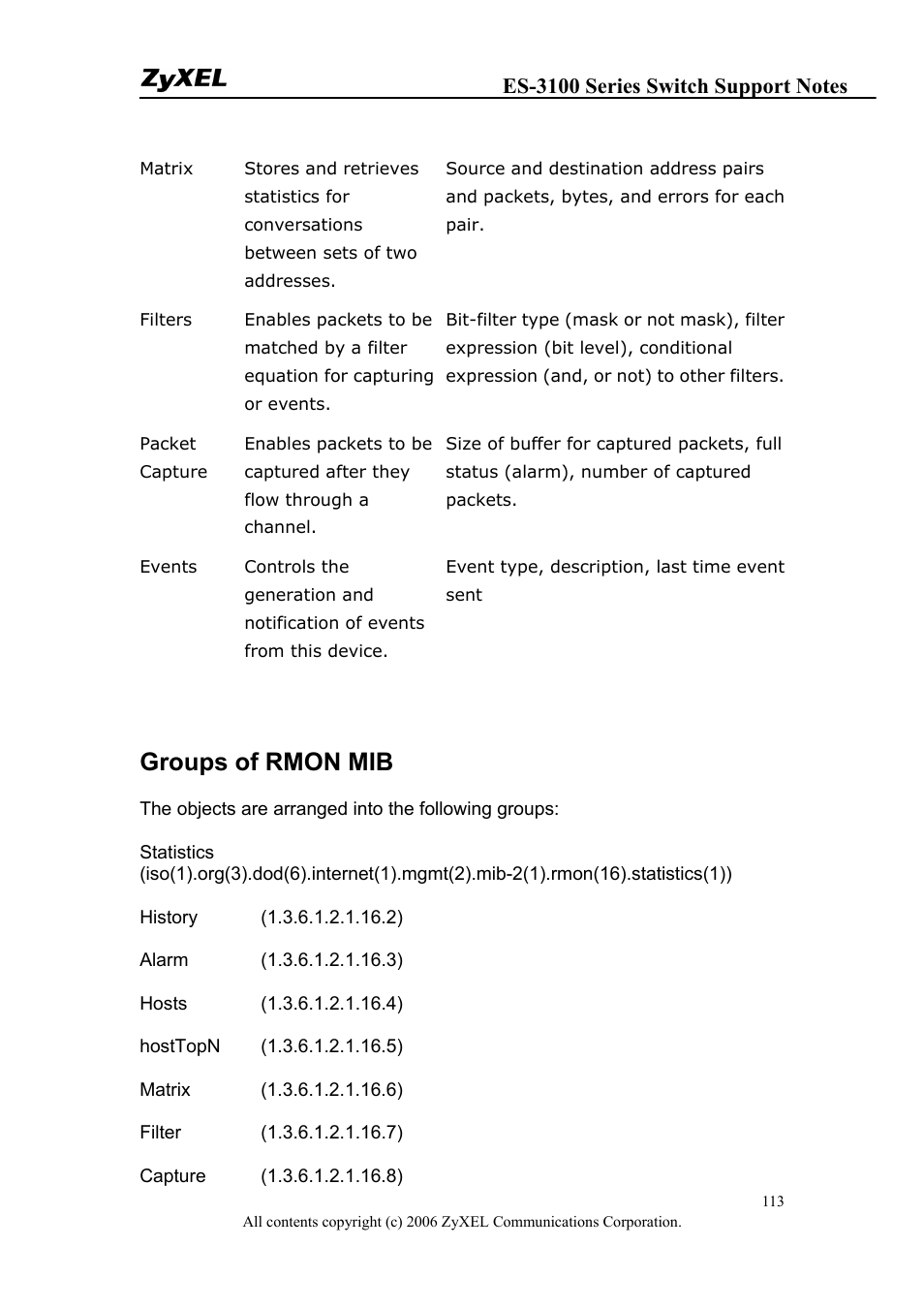 Groups of rmon mib | ZyXEL Communications ZyXEL Dimension ES-3148 User Manual | Page 113 / 124