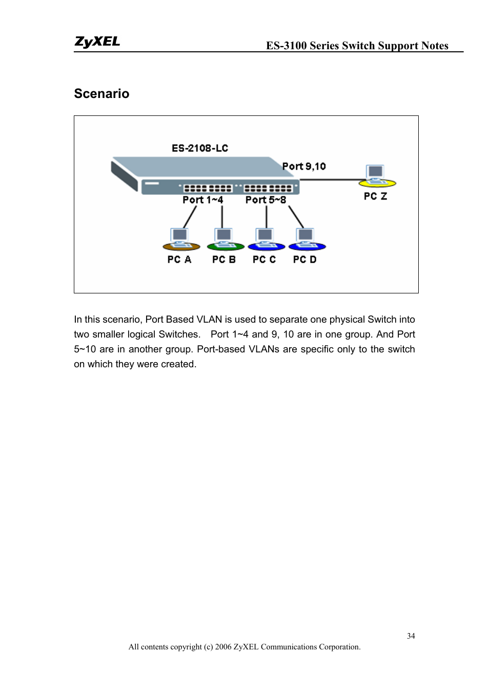 Scenario | ZyXEL Communications ZyXEL Dimension ES-3148 User Manual | Page 34 / 124