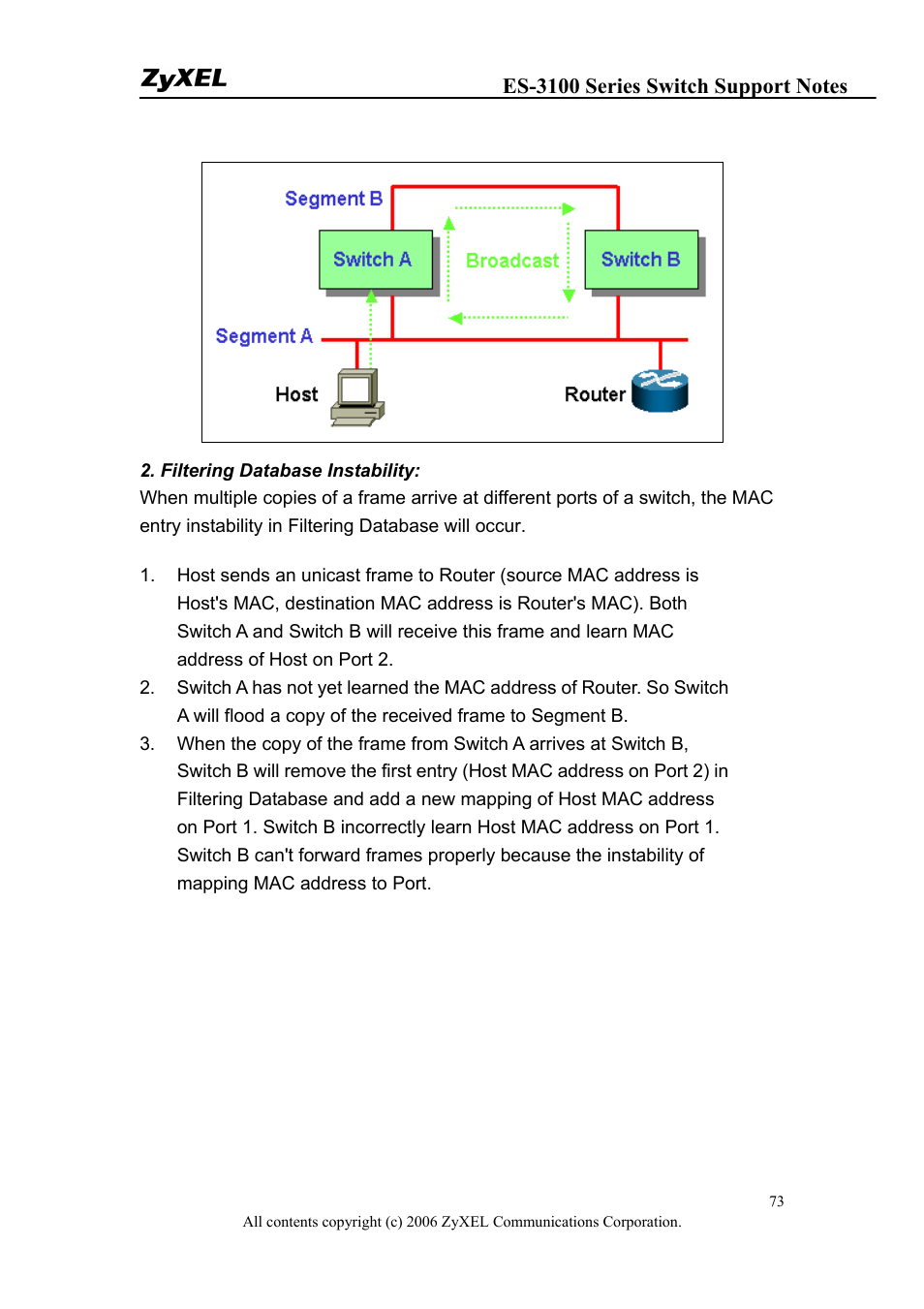 ZyXEL Communications ZyXEL Dimension ES-3148 User Manual | Page 73 / 124
