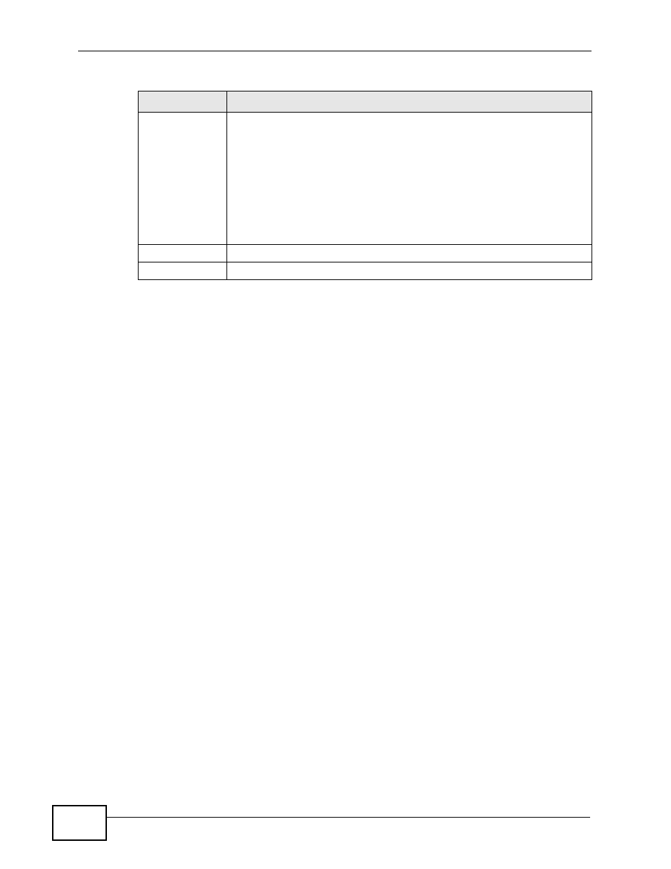 ZyXEL Communications NBG4115 User Manual | Page 100 / 280