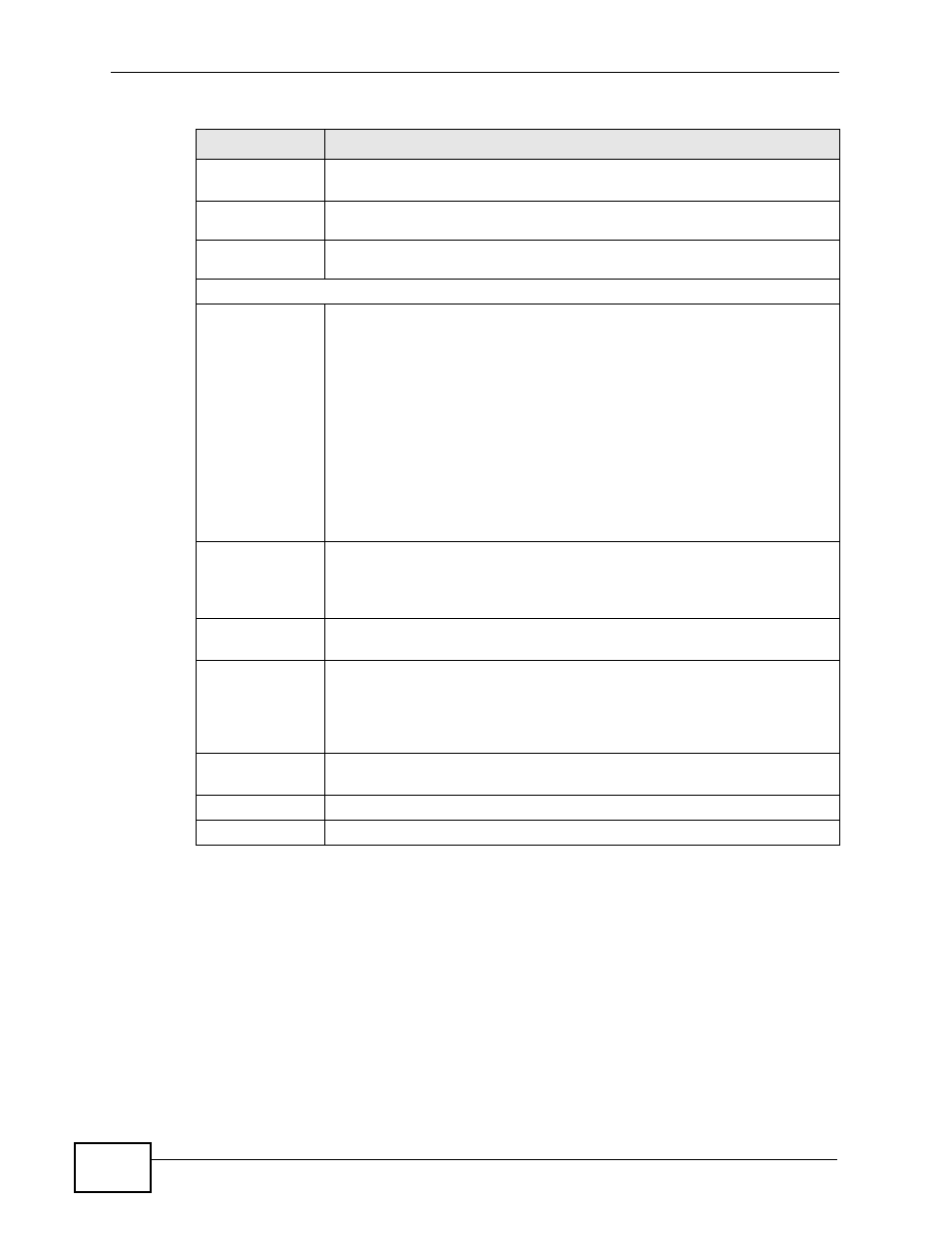2 pppoe | ZyXEL Communications NBG4115 User Manual | Page 106 / 280