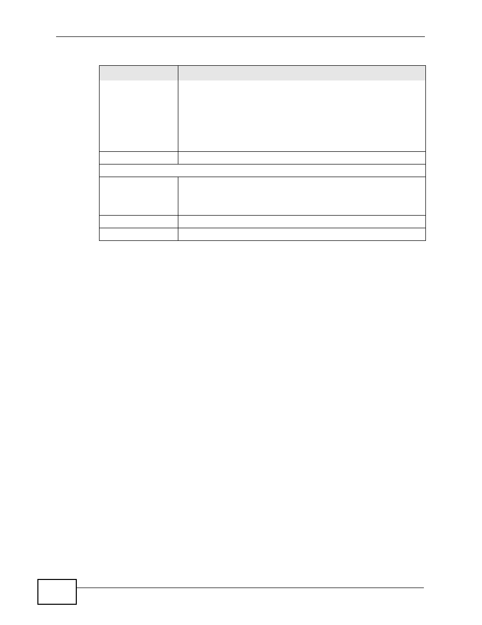 ZyXEL Communications NBG4115 User Manual | Page 114 / 280
