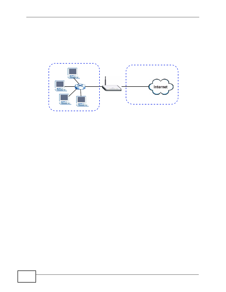 Wan lan | ZyXEL Communications NBG4115 User Manual | Page 116 / 280
