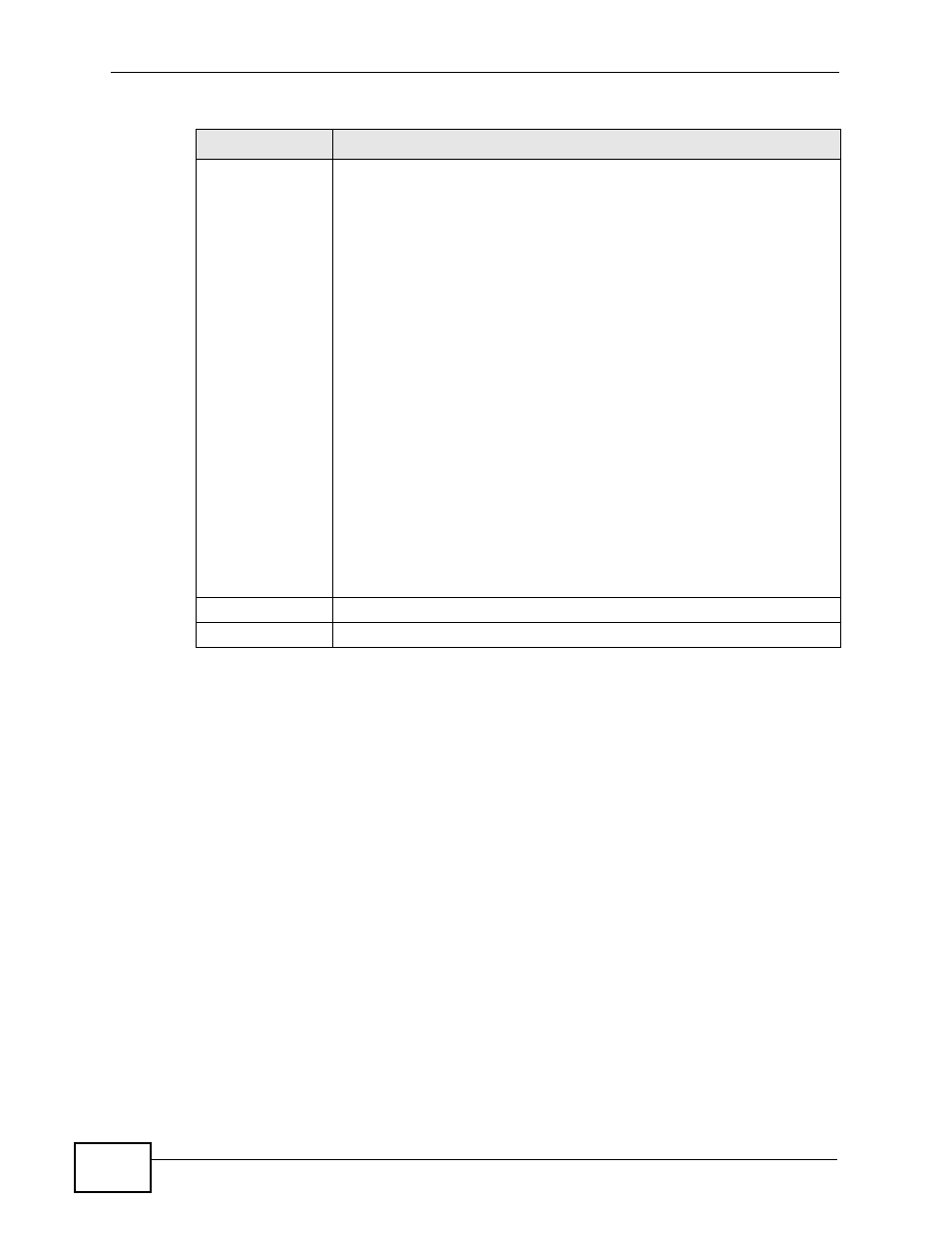 4 client list | ZyXEL Communications NBG4115 User Manual | Page 122 / 280
