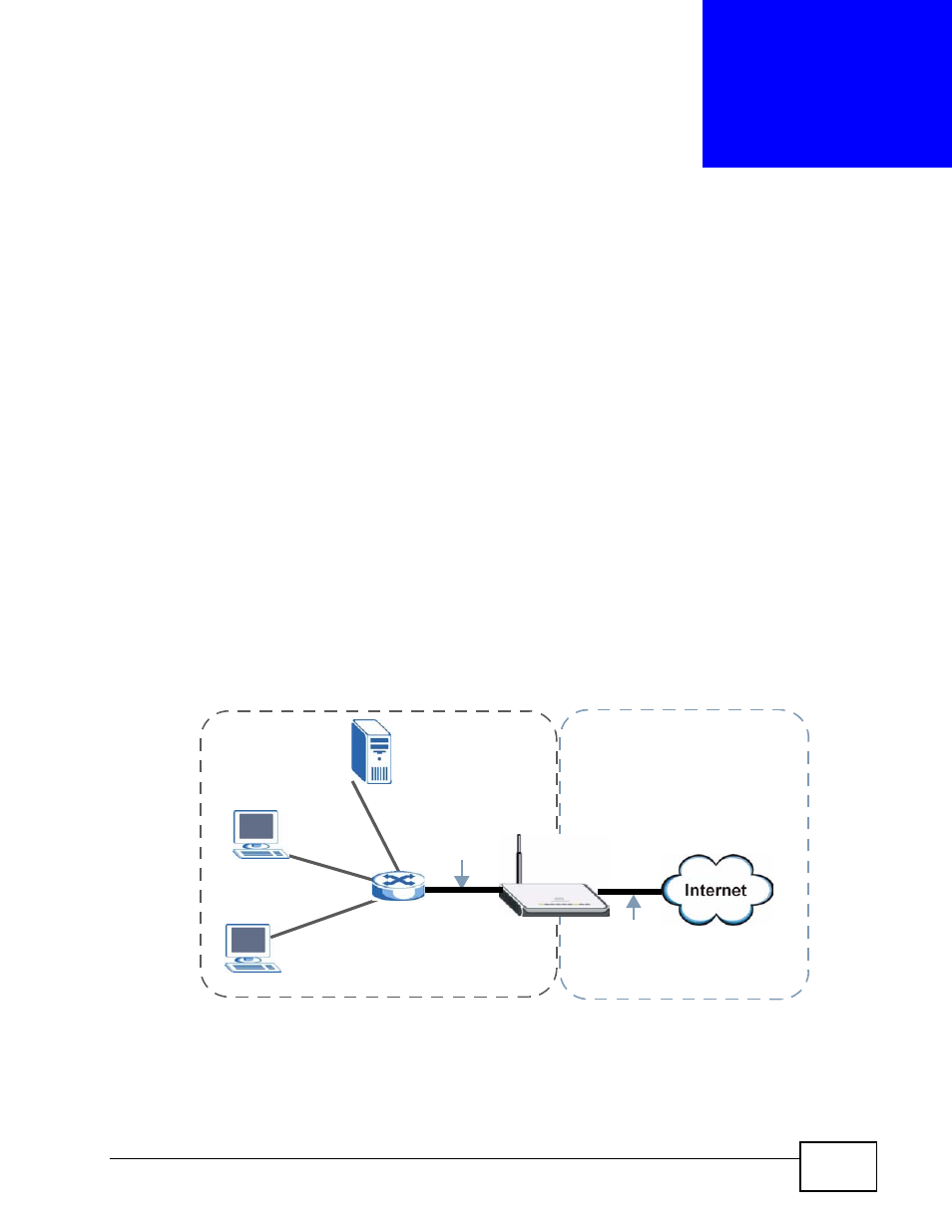 1 overview, Chapter 11 nat, Nat (125) | ZyXEL Communications NBG4115 User Manual | Page 125 / 280