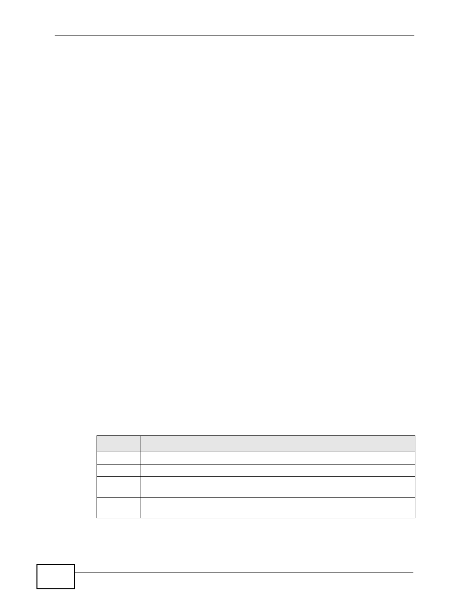 1 what you can do in this chapter, 2 what you need to know | ZyXEL Communications NBG4115 User Manual | Page 126 / 280