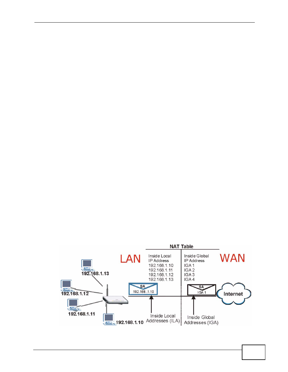 ZyXEL Communications NBG4115 User Manual | Page 127 / 280