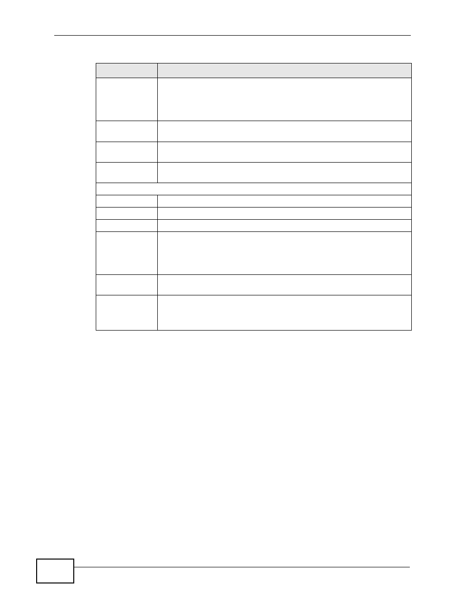 ZyXEL Communications NBG4115 User Manual | Page 130 / 280
