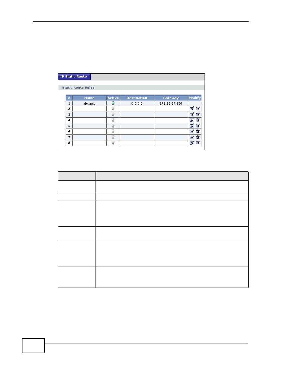 2 ip static route | ZyXEL Communications NBG4115 User Manual | Page 154 / 280