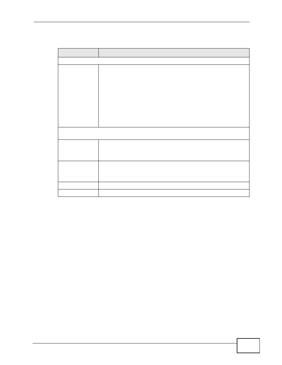 3 advanced | ZyXEL Communications NBG4115 User Manual | Page 159 / 280