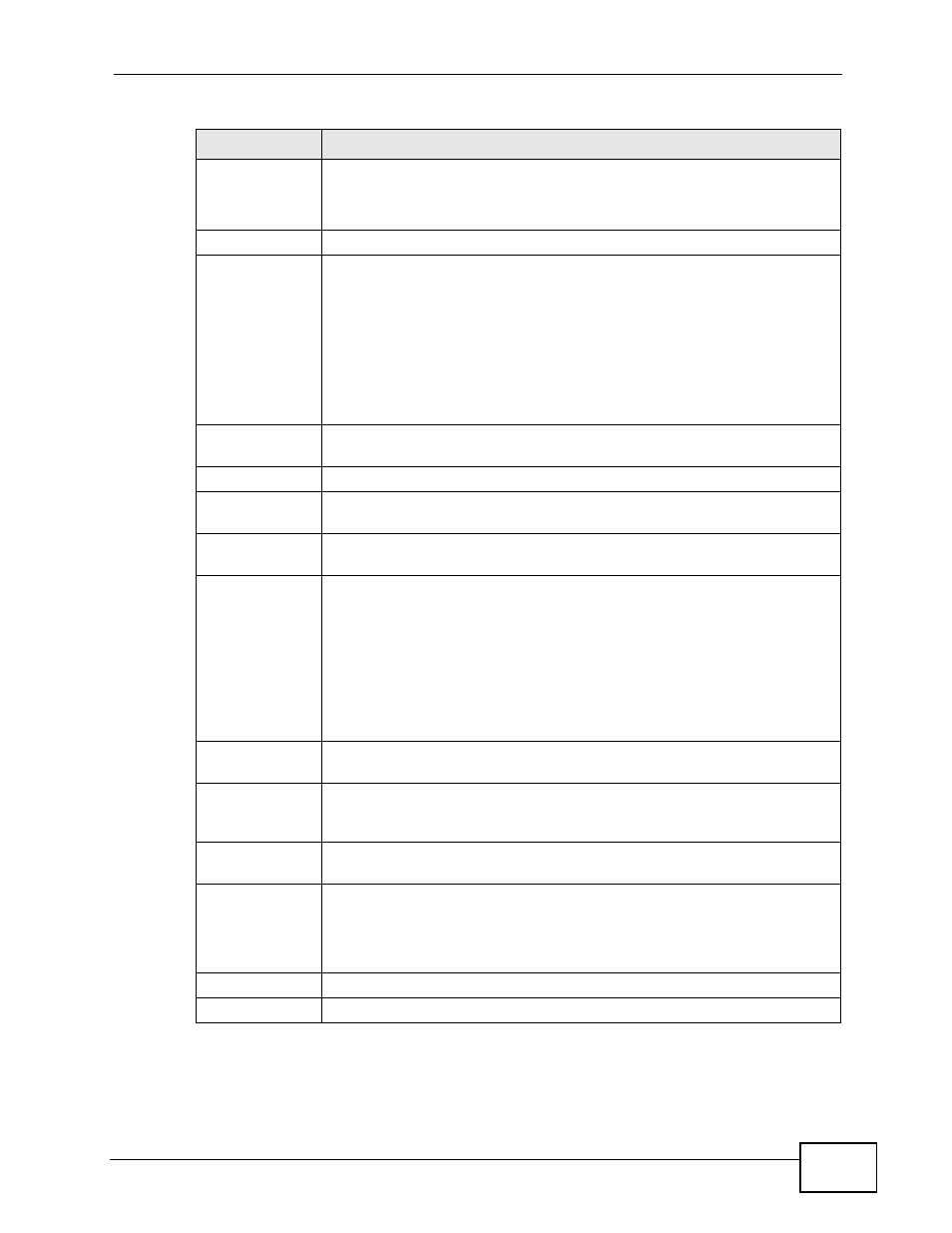 ZyXEL Communications NBG4115 User Manual | Page 161 / 280