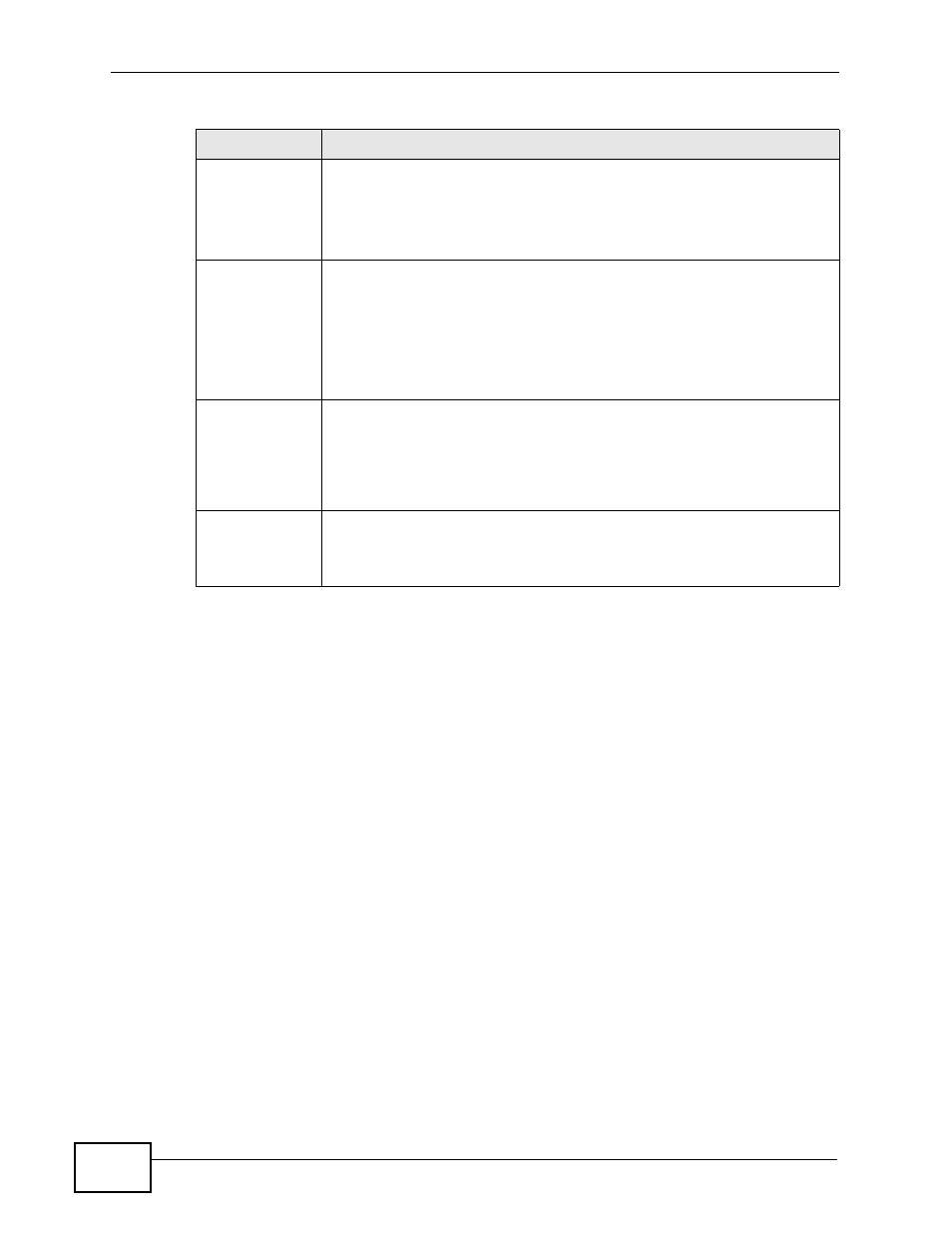 5 services and port numbers | ZyXEL Communications NBG4115 User Manual | Page 164 / 280