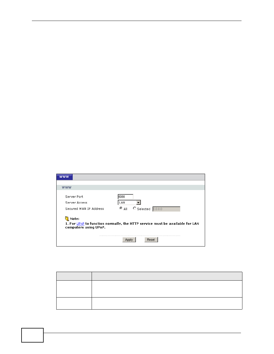 2 www | ZyXEL Communications NBG4115 User Manual | Page 166 / 280