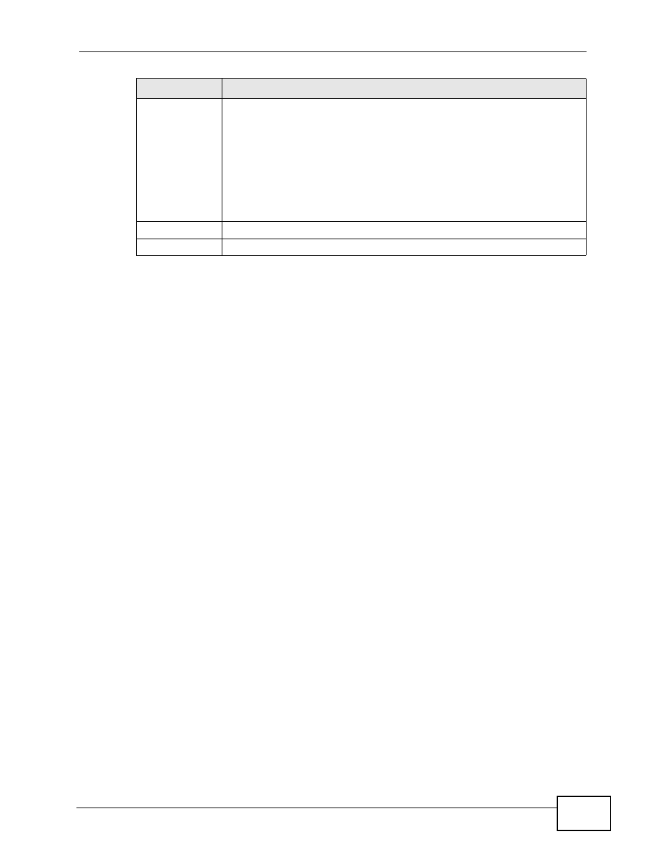 ZyXEL Communications NBG4115 User Manual | Page 167 / 280