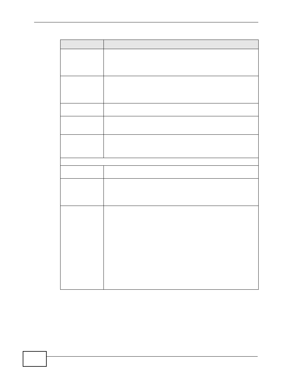 ZyXEL Communications NBG4115 User Manual | Page 184 / 280