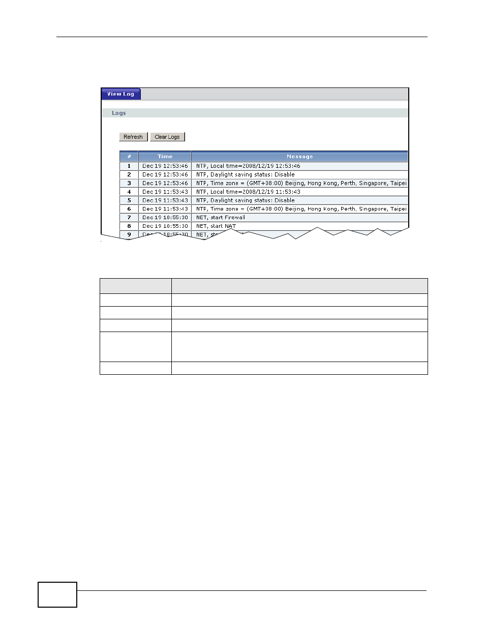 ZyXEL Communications NBG4115 User Manual | Page 188 / 280
