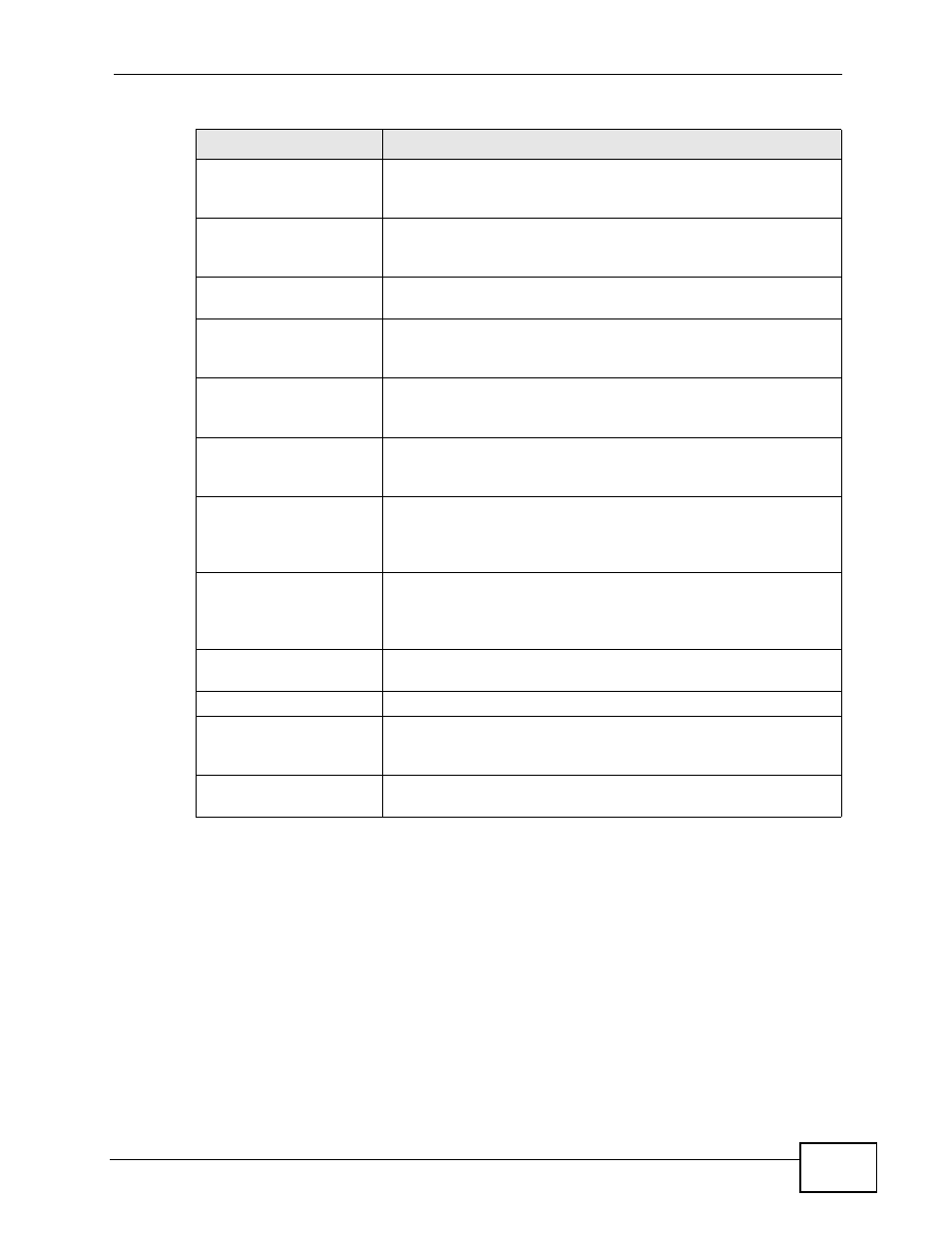 ZyXEL Communications NBG4115 User Manual | Page 213 / 280