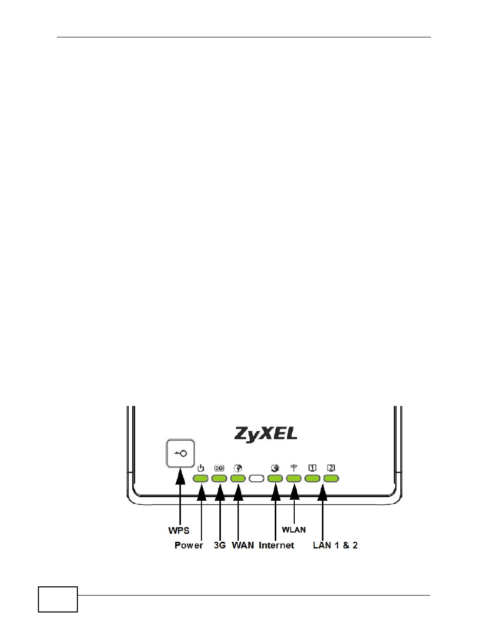 3 ways to manage the nbg4115, 4 good habits for managing the nbg4115, 5 leds | ZyXEL Communications NBG4115 User Manual | Page 22 / 280