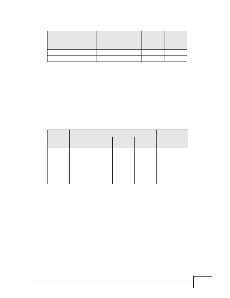 ZyXEL Communications NBG4115 User Manual | Page 225 / 280