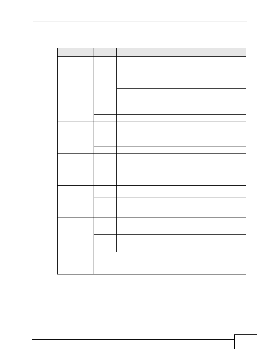 ZyXEL Communications NBG4115 User Manual | Page 23 / 280
