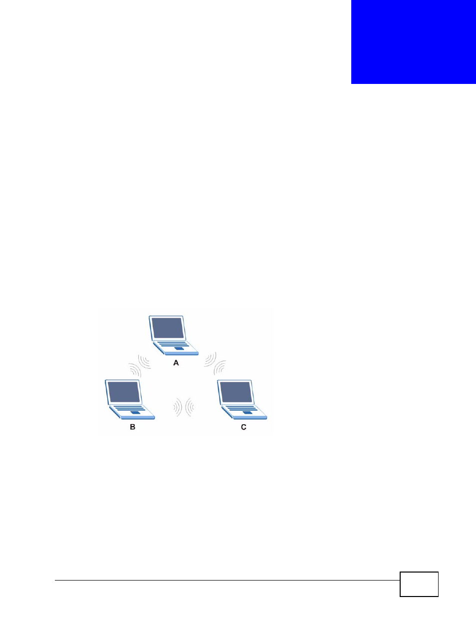 Wireless lans, Appendix e wireless lans, Wireless lans (251) | ZyXEL Communications NBG4115 User Manual | Page 251 / 280