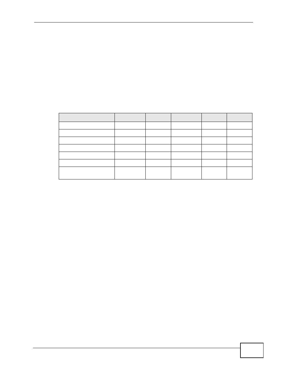 Wpa(2) | ZyXEL Communications NBG4115 User Manual | Page 259 / 280