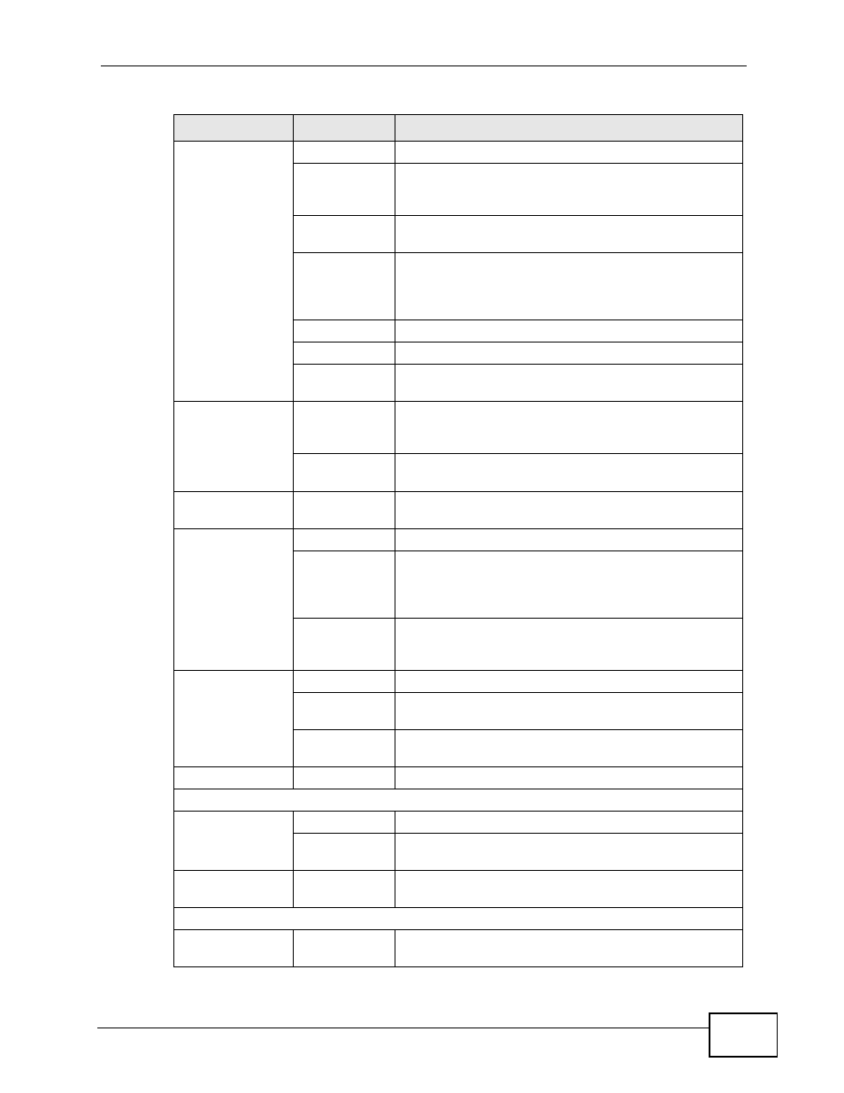 ZyXEL Communications NBG4115 User Manual | Page 33 / 280