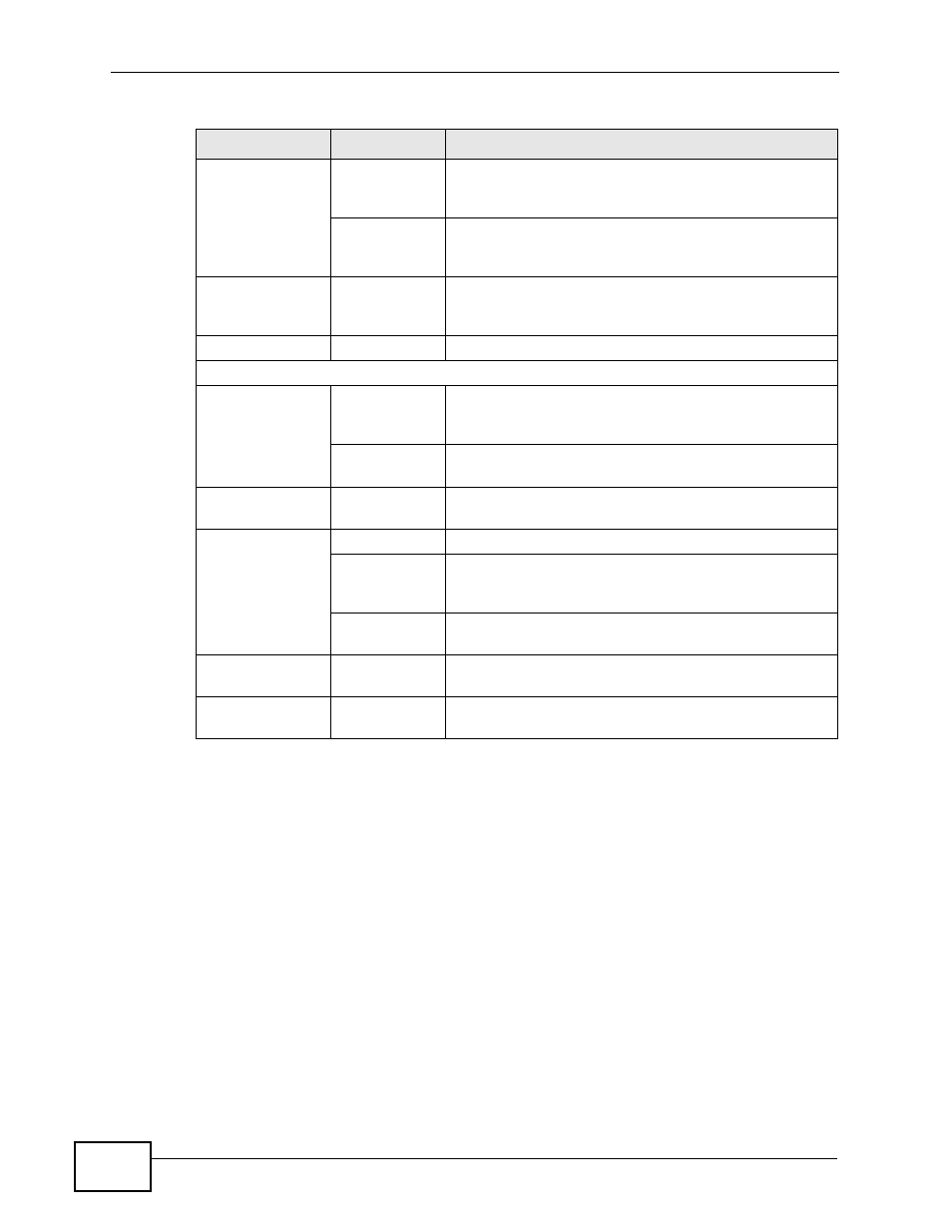 2 summary: dhcp table | ZyXEL Communications NBG4115 User Manual | Page 34 / 280