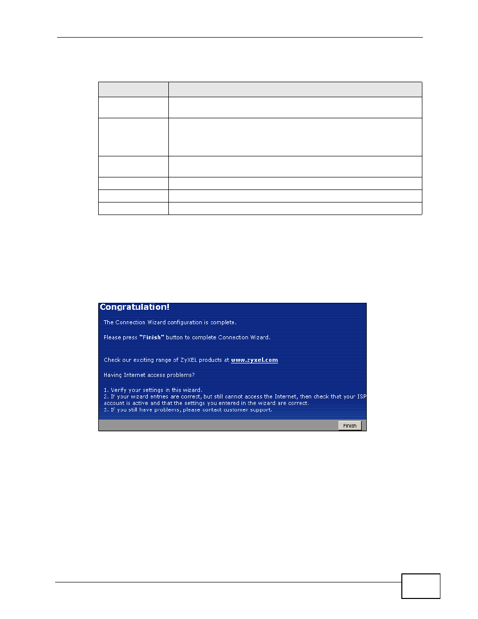 6 connection wizard complete | ZyXEL Communications NBG4115 User Manual | Page 53 / 280