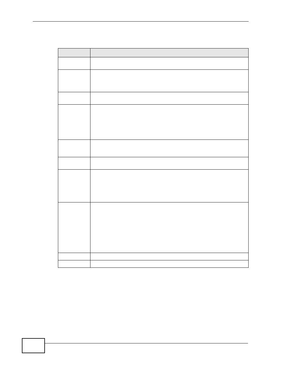ZyXEL Communications NBG4115 User Manual | Page 86 / 280