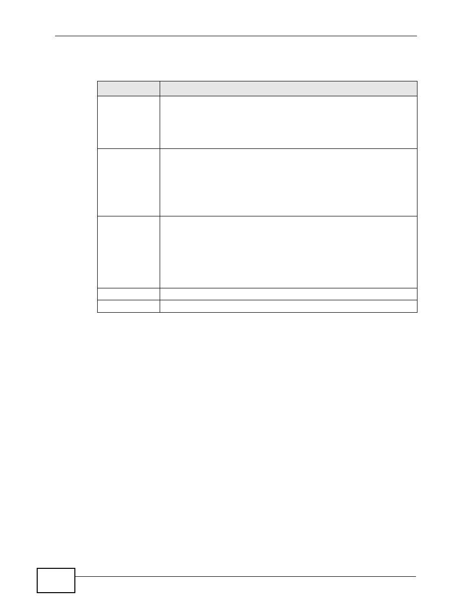 3 mac filter | ZyXEL Communications NBG4115 User Manual | Page 90 / 280