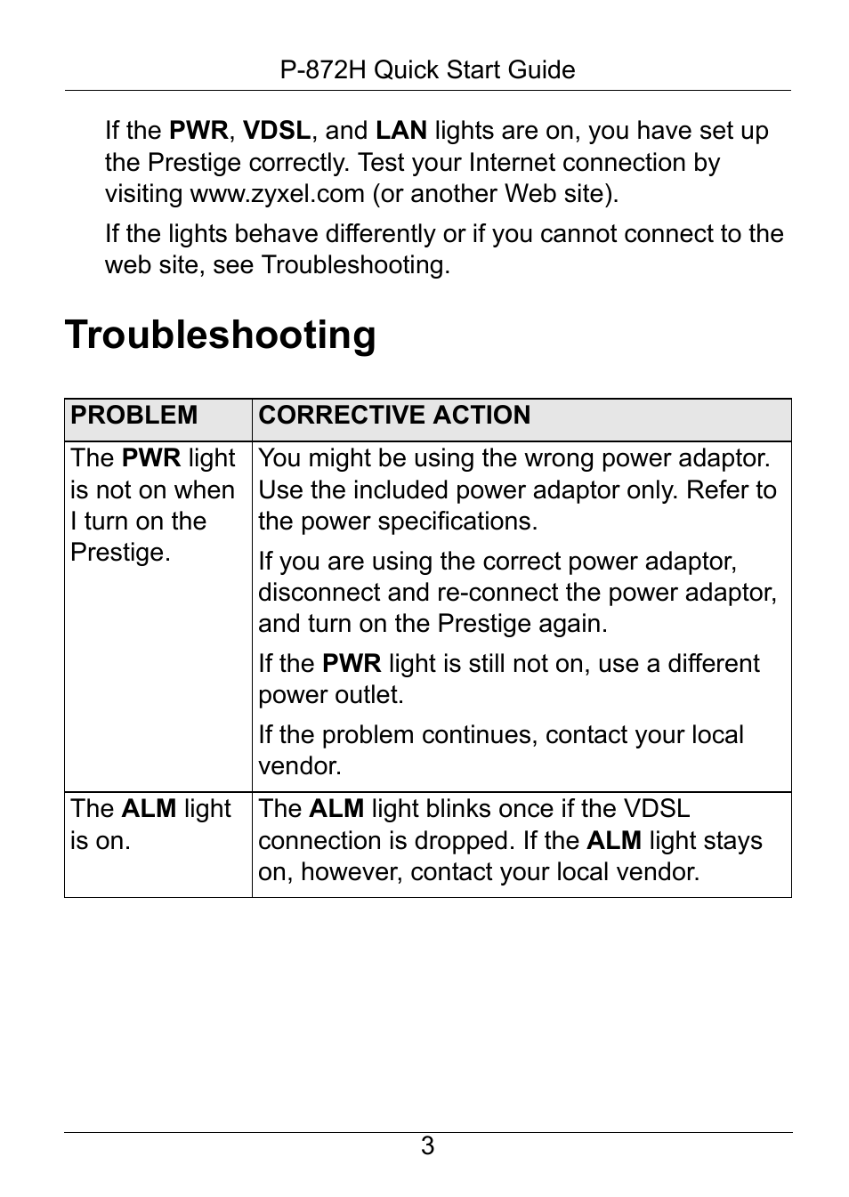 Troubleshooting | ZyXEL Communications ZyXEL P-872H User Manual | Page 4 / 8