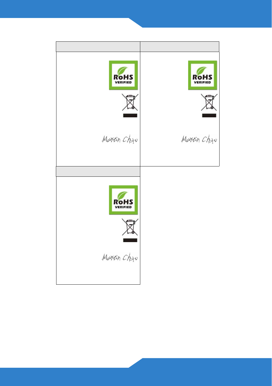 ZyXEL Communications P-660HN-F1A User Manual | Page 11 / 12