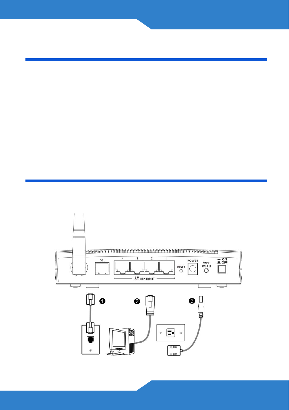 Overview, Hardware connections | ZyXEL Communications P-660HN-F1A User Manual | Page 3 / 12