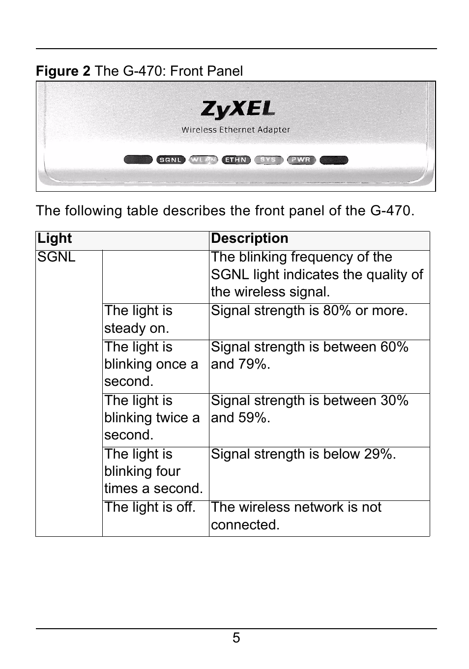 ZyXEL Communications 802.11g Wireless Ethernet Adapter 1-G-470 User Manual | Page 5 / 14
