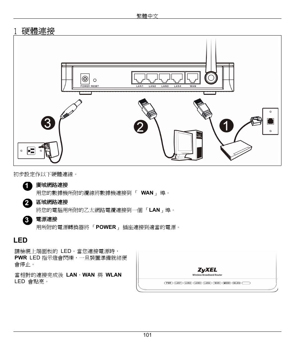1 硬體連接 | ZyXEL Communications 802.11g High Power Wireless Router P-334WH User Manual | Page 101 / 114
