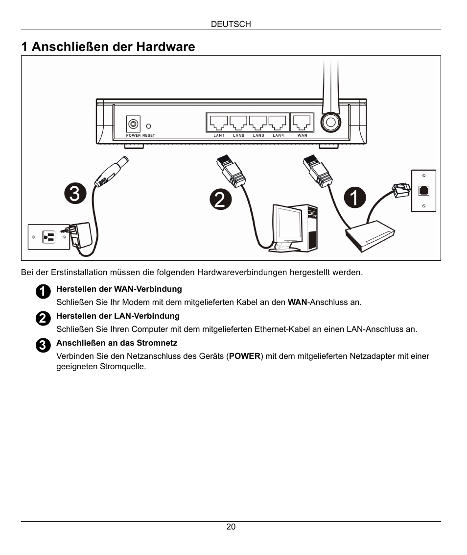 1 anschließen der hardware | ZyXEL Communications 802.11g High Power Wireless Router P-334WH User Manual | Page 20 / 114