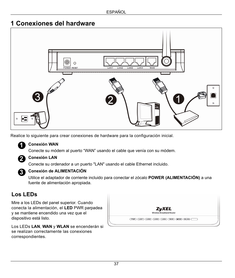 1 conexiones del hardware | ZyXEL Communications 802.11g High Power Wireless Router P-334WH User Manual | Page 37 / 114