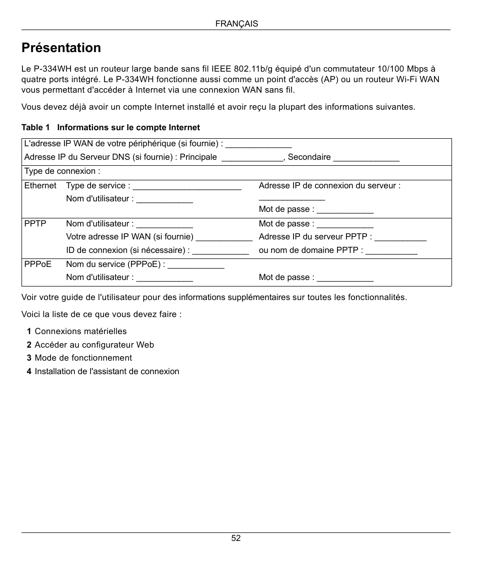 Français, Présentation | ZyXEL Communications 802.11g High Power Wireless Router P-334WH User Manual | Page 52 / 114