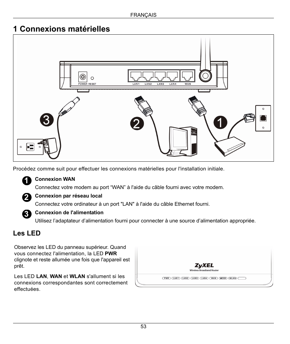 1 connexions matérielles | ZyXEL Communications 802.11g High Power Wireless Router P-334WH User Manual | Page 53 / 114