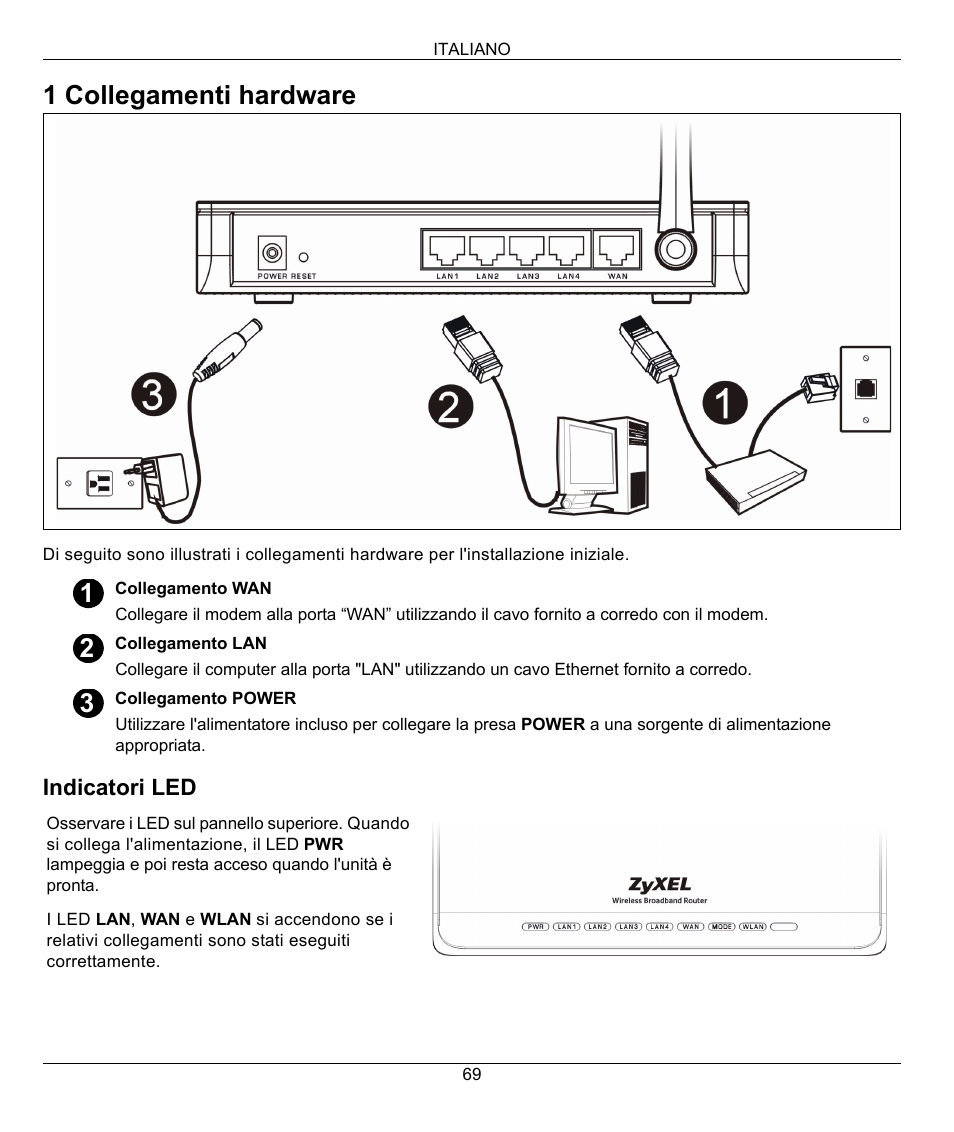 1 collegamenti hardware | ZyXEL Communications 802.11g High Power Wireless Router P-334WH User Manual | Page 69 / 114