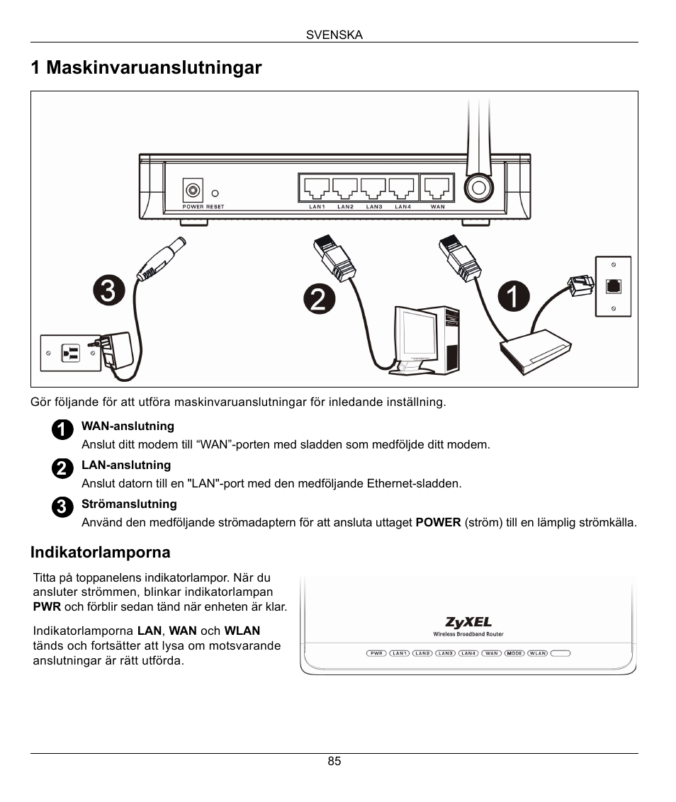 1 maskinvaruanslutningar | ZyXEL Communications 802.11g High Power Wireless Router P-334WH User Manual | Page 85 / 114