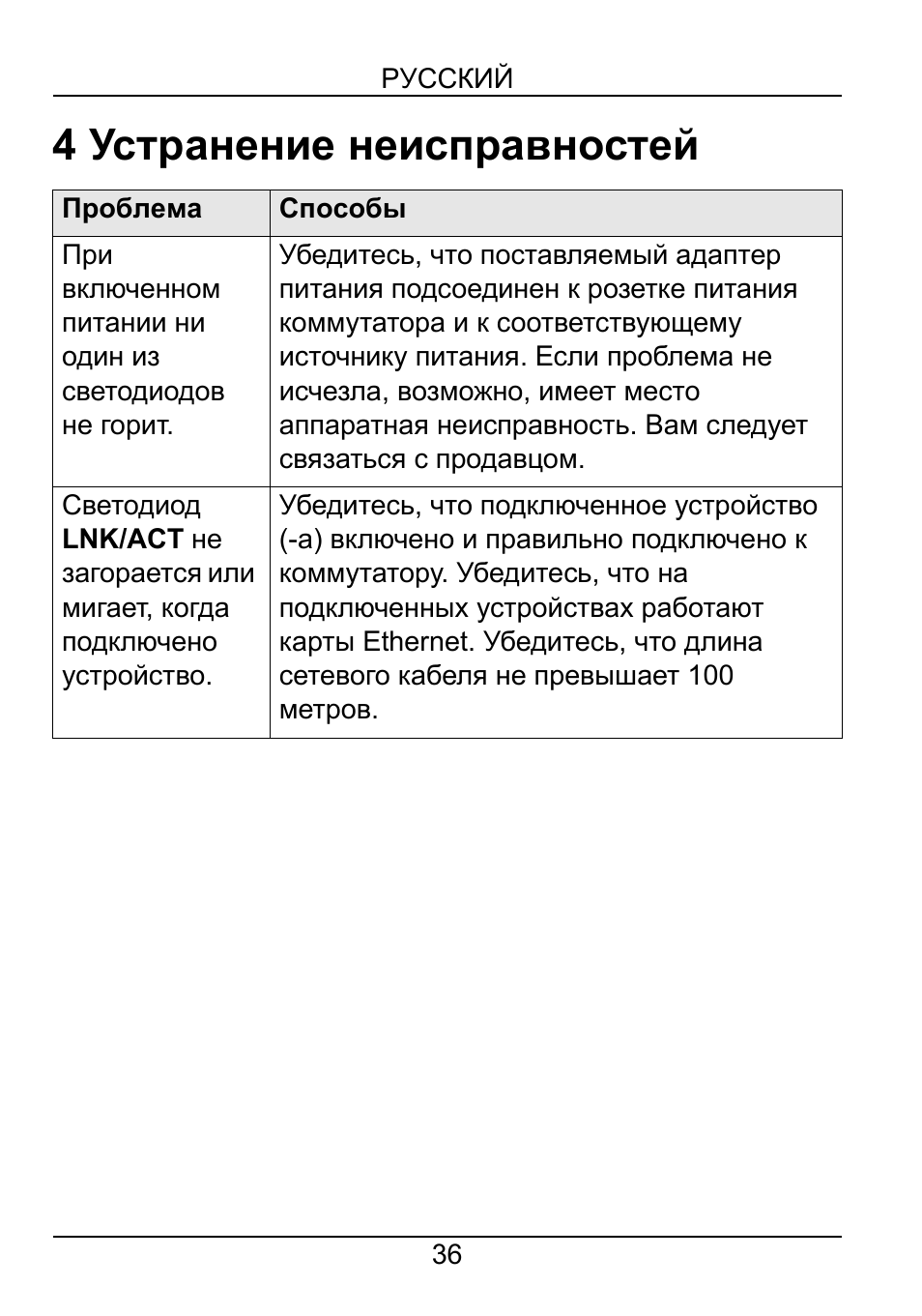 4 уст²анение неисп²авностей, 4 устранение неисправностей | ZyXEL Communications ZyXEL Dimension ES-2108-F User Manual | Page 38 / 43